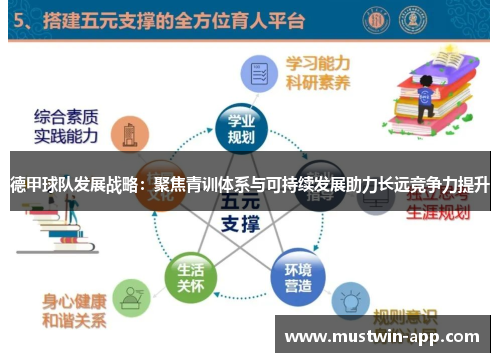 德甲球队发展战略：聚焦青训体系与可持续发展助力长远竞争力提升