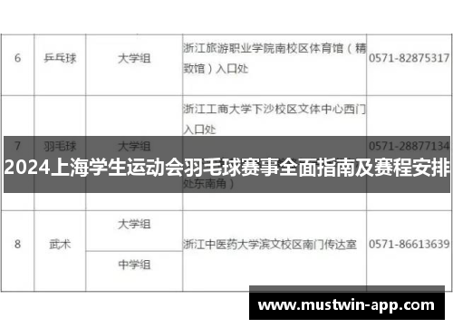 2024上海学生运动会羽毛球赛事全面指南及赛程安排