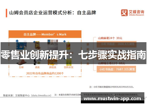零售业创新提升：七步骤实战指南